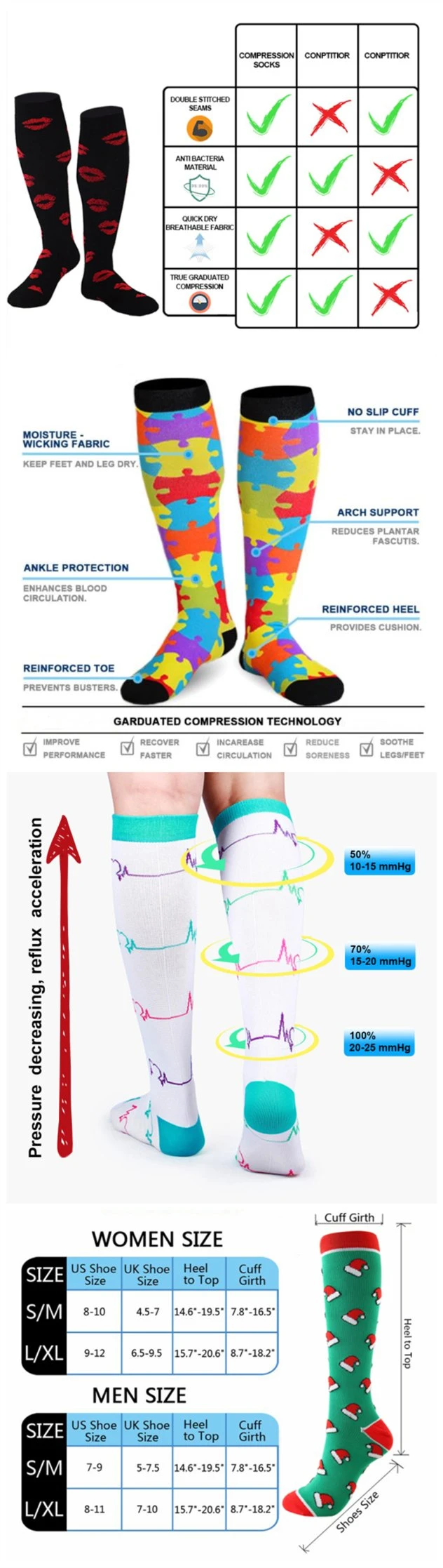 Amazon Hot Sale 20-30mmhg Knee High Sports Compression Socks